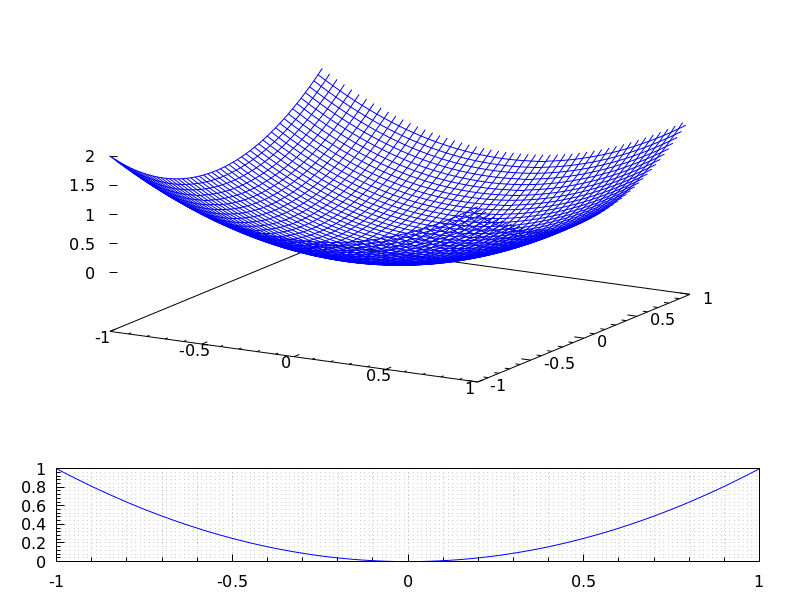 ./figures/draw_allocation2