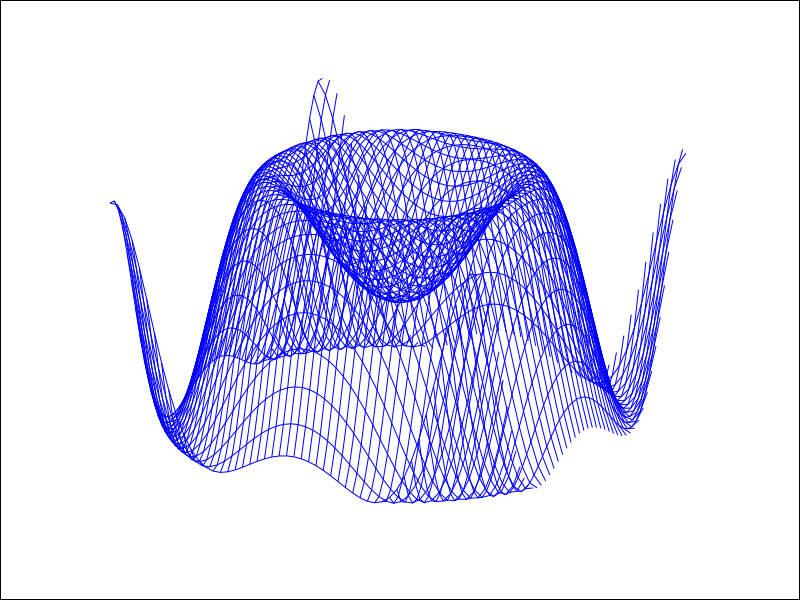 ./figures/draw_axis3d