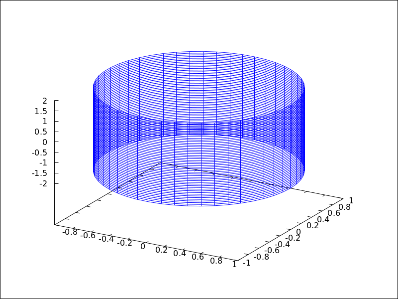 ./figures/draw_cylindrical