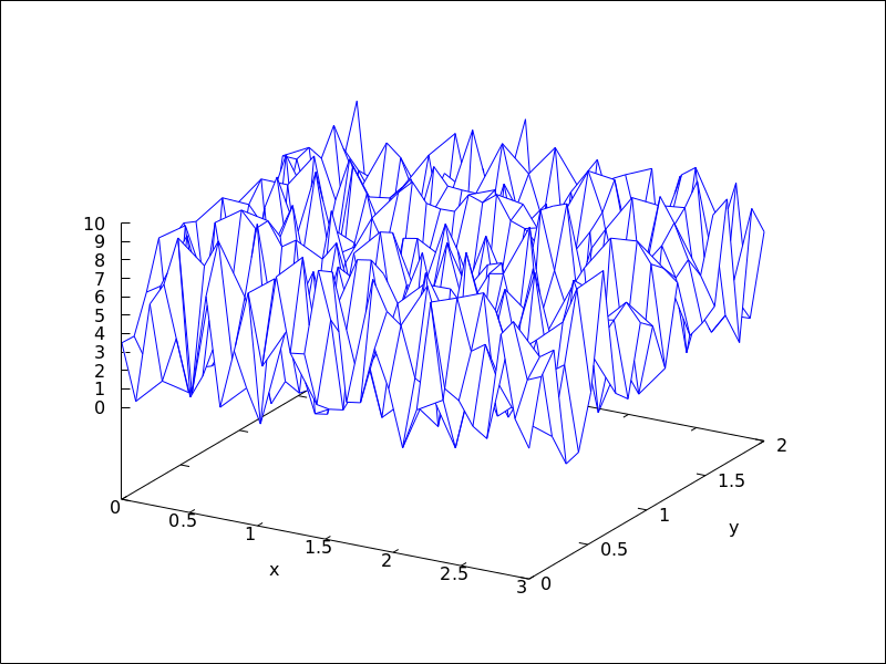 ./figures/draw_elevation_grid