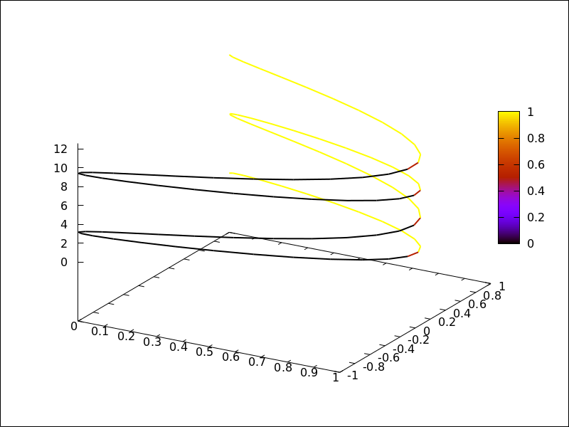 ./figures/draw_enhanced3d3