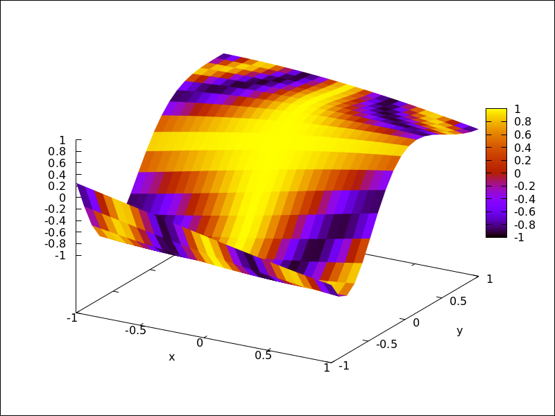 ./figures/draw_enhanced3d5