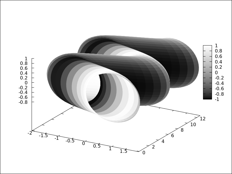 ./figures/draw_enhanced3d6