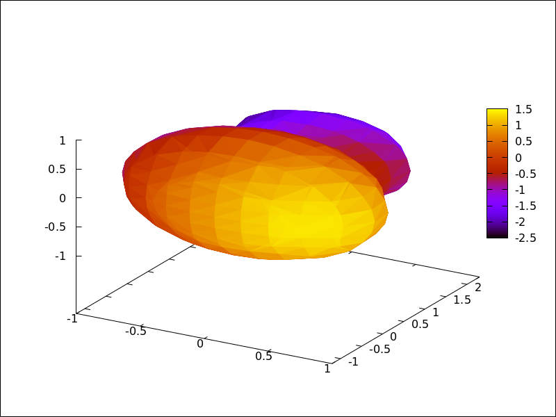 ./figures/draw_enhanced3d9