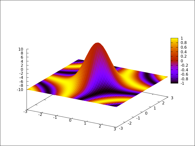 ./figures/draw_interpolate_color