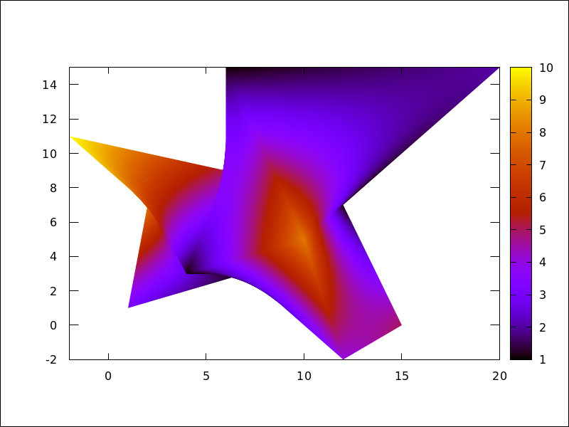 ./figures/draw_interpolate_color6