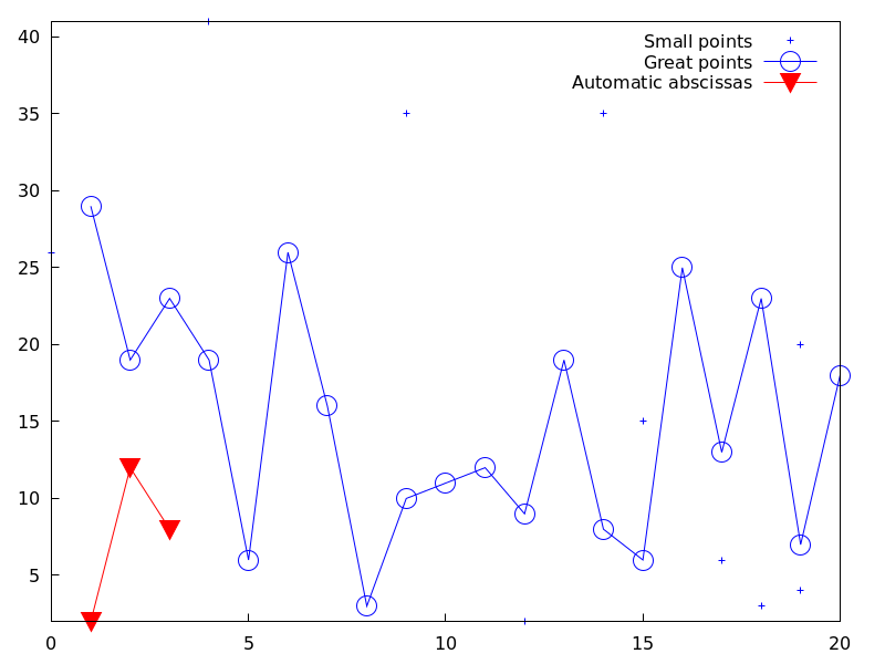 ./figures/draw_points