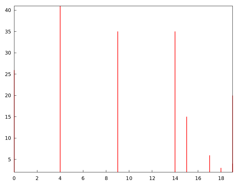 ./figures/draw_points2