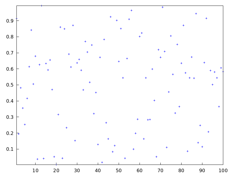 ./figures/draw_points3