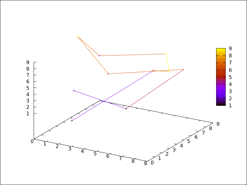 ./figures/draw_points7