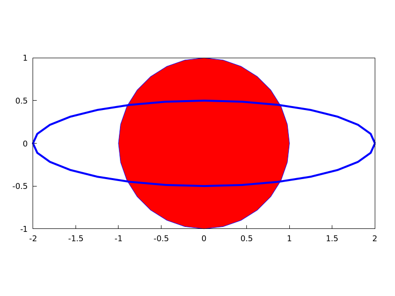 ./figures/draw_proportional_axis