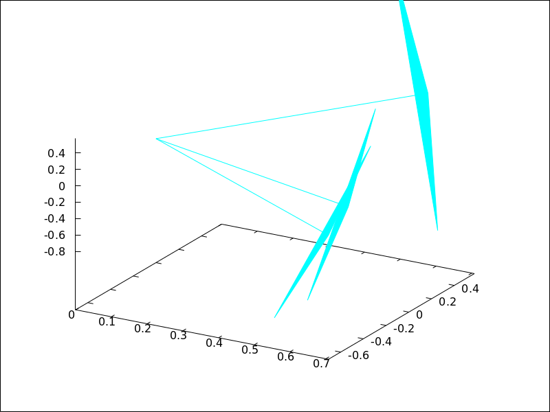 ./figures/draw_vector2