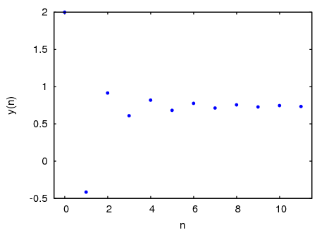 ./figures/dynamics1