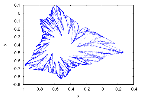 ./figures/dynamics5