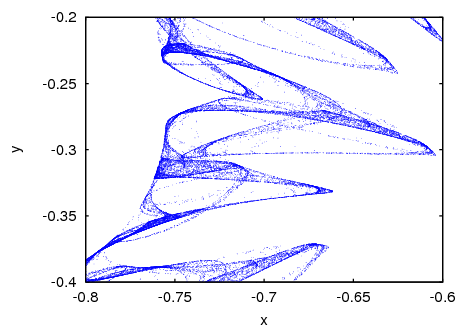 ./figures/dynamics6