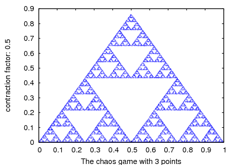 ./figures/dynamics7