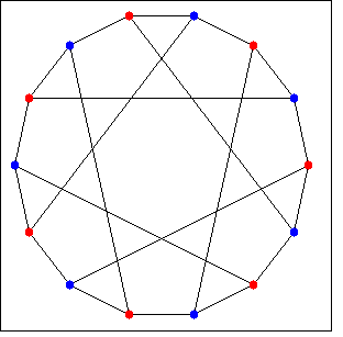 figures/graphs02