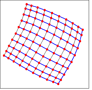 figures/graphs07