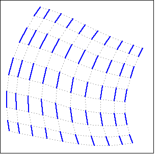 figures/graphs09