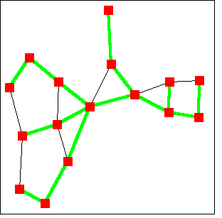 figures/graphs10