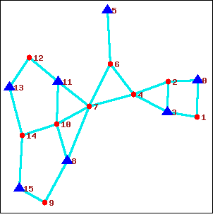 figures/graphs11