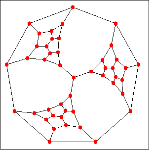 figures/graphs15