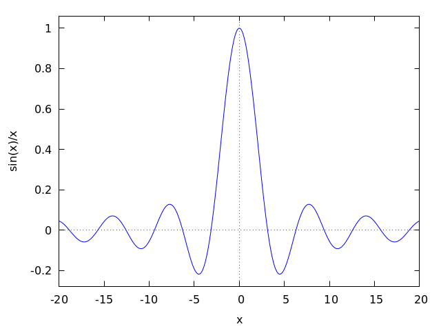 figures/introduction1