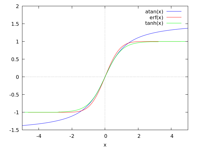 figures/introduction2