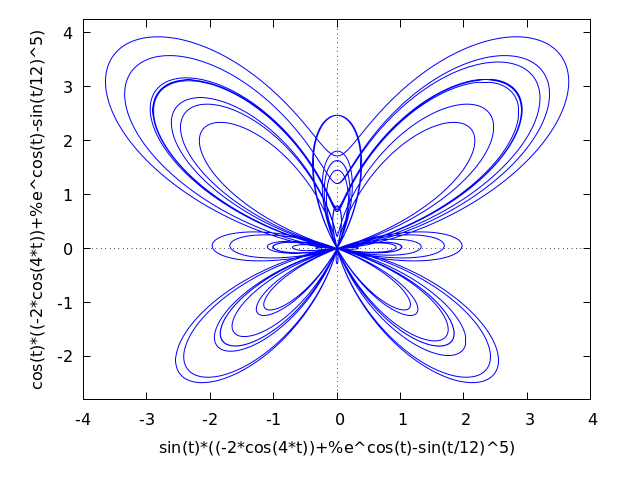 figures/plotting11