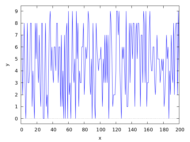 figures/plotting13