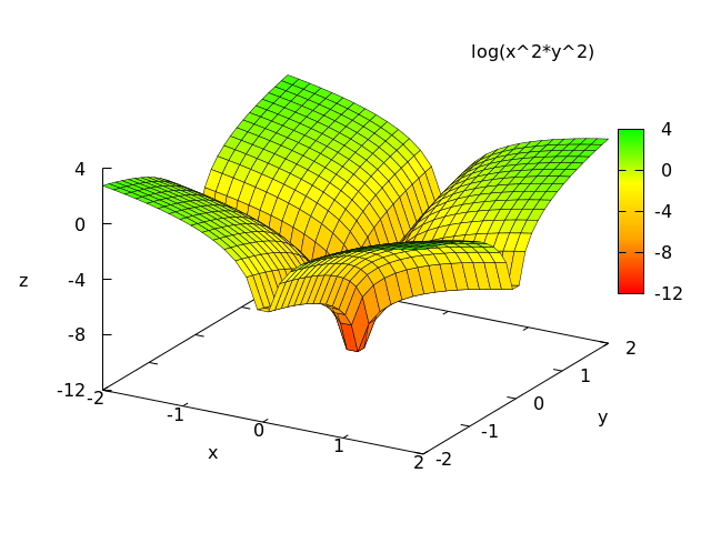 figures/plotting19