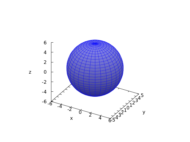 figures/plotting24