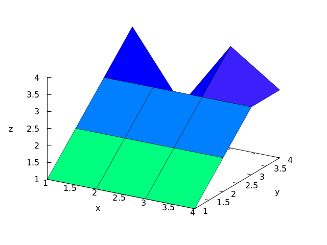 figures/plotting25