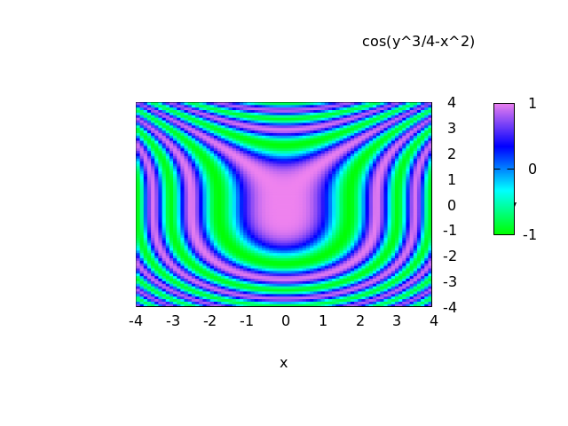 figures/plotting26