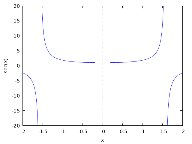 figures/plotting7