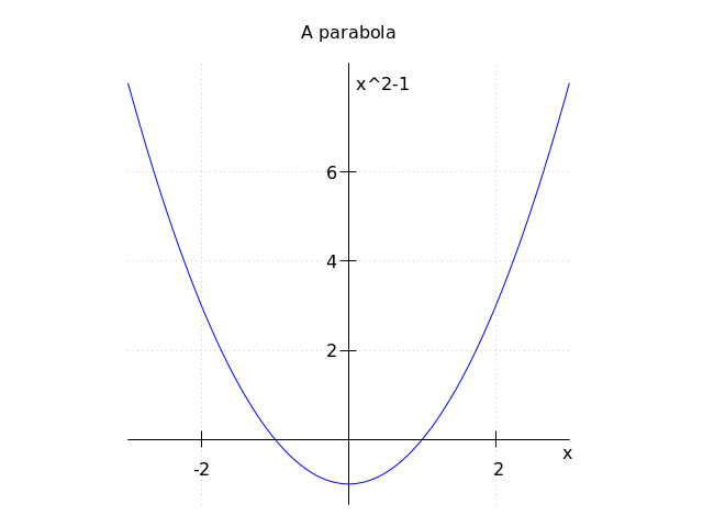 figures/plotting8