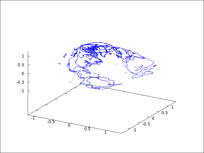 ./figures/worldmap_geomap6