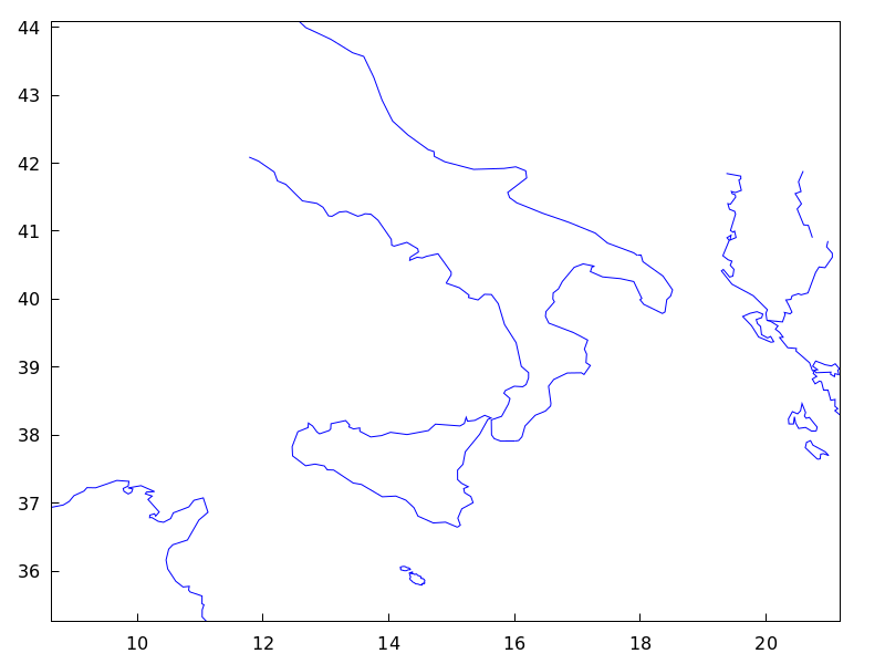 ./figures/worldmap_region_boundaries_plus