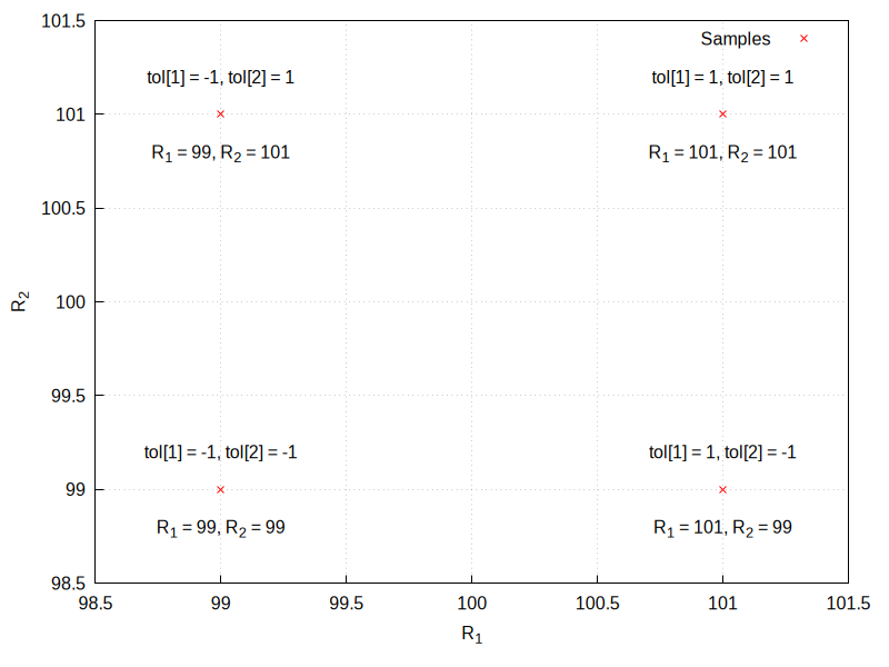 ./figures/wrstcse_ewc_2